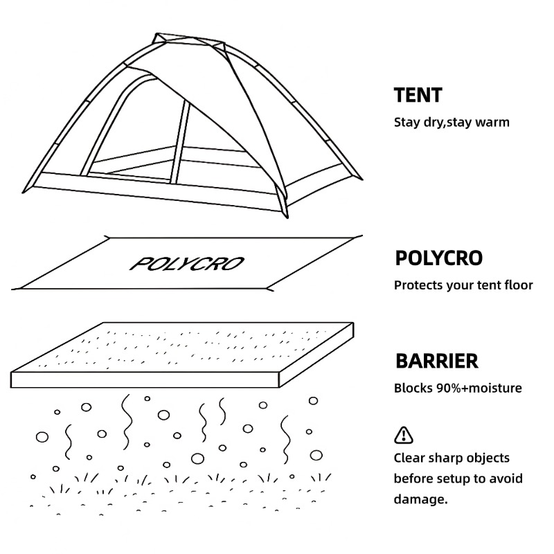 [HODR GEAR]초경량 폴리크로 그라운드시트 69g - Waterproof Tarp Shelter 리뷰 및 가격